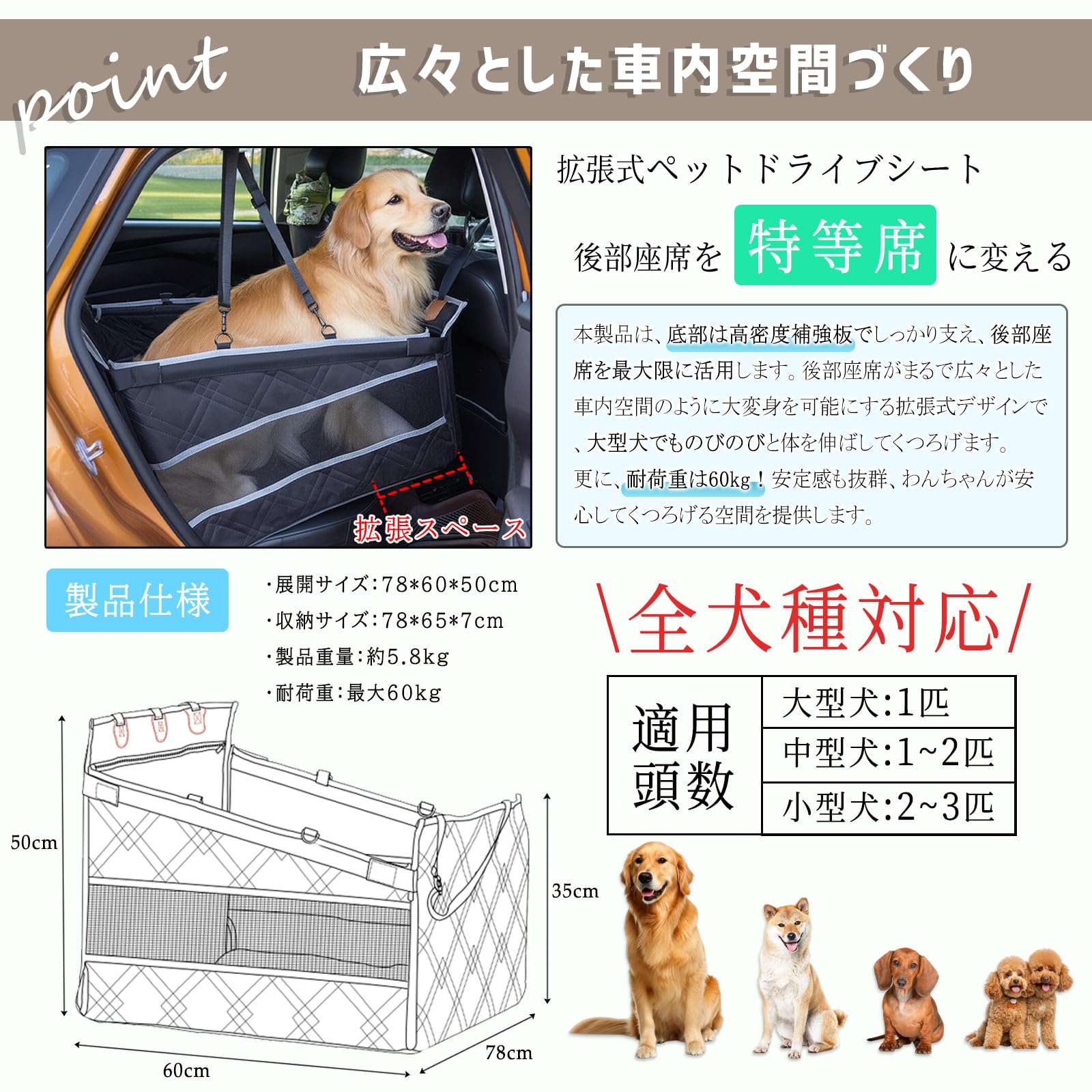 オーダー受付　ドライブわんこ　12犬種　3/11 Amazon.co.jp: NooyaStyle ペットドライブシート【動物看護師監修